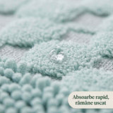 Set covoare de baie din 100% bumbac - Turcoaz