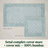 Set covoare de baie din 100% bumbac - Turcoaz