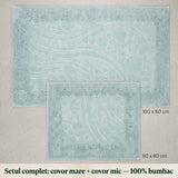 Set covoare de baie din 100% bumbac - Turcoaz