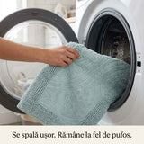 Set covoare de baie din 100% bumbac - Turcoaz