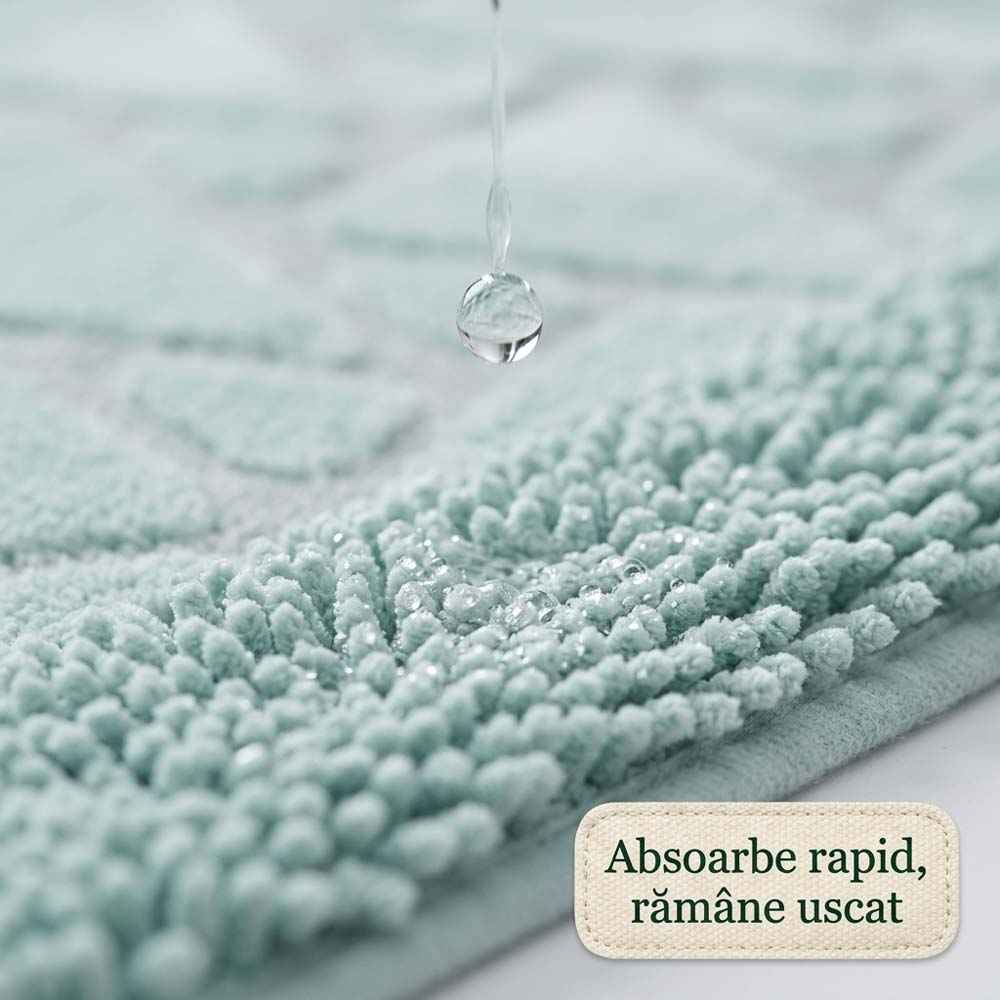 Set covoare de baie din 100% bumbac - Turcoaz